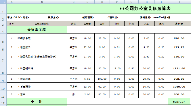 办公室装修预算